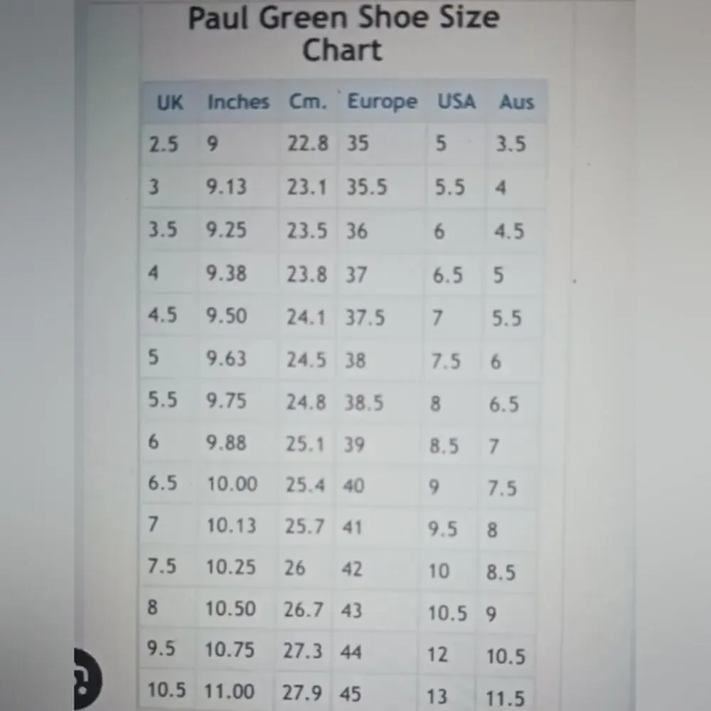 Paul Green Malibu Sliced Booties GUC $450 size 6.5  US 9     FS2036